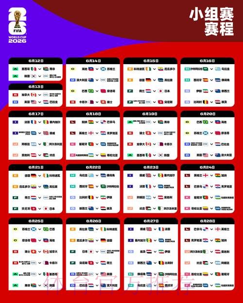 2026世界杯赛事数据研究与分析前瞻 2026世界杯赛事数据研究与分析前瞻